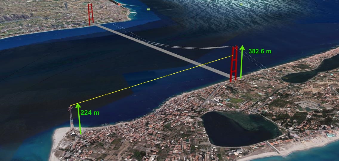 Ponte sullo stretto di Messina wikimedia commons